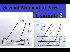 L5.4 Second Moment of Area || Problem #3 || Parallel axis theorem || Engg. Mechanics || UG 1st year