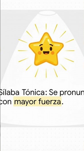 Sílaba tónica #sílabas #silabas #silbatonica #aprenderespañol #pronunciación