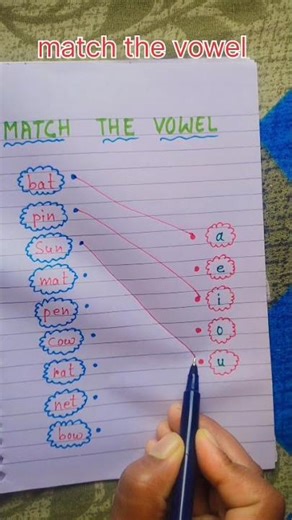 match the vowel// a e i o u// for kg2//for kg1