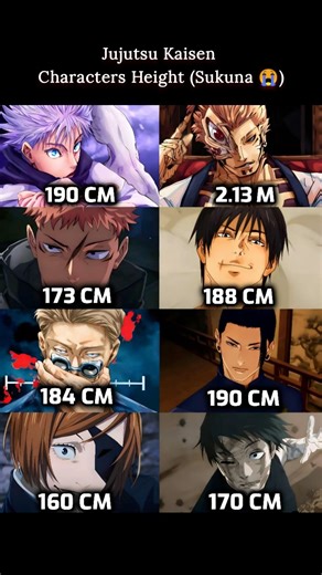 Sukuna’s True Height is TERRIFYING 🤯