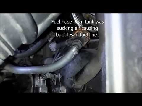 1.6 CRDI engine problem P1186