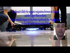 HOVER BOARD (magnetic levitation) (proven theory) Think Maglift