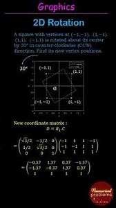 Multimedia - Graphics - 2D Rotation