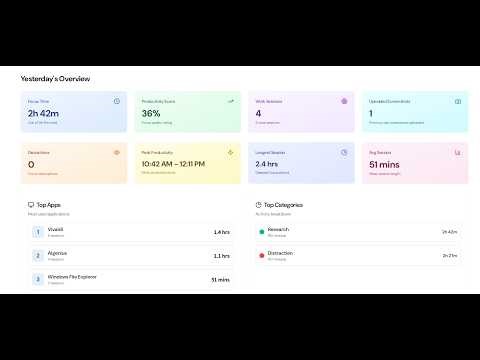 Stop Guessing What You Did Today: Automatic Work Logging with AI