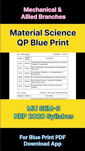 🔥Material Science Blueprint in 56 Seconds! 🔥 MU NEP 2020