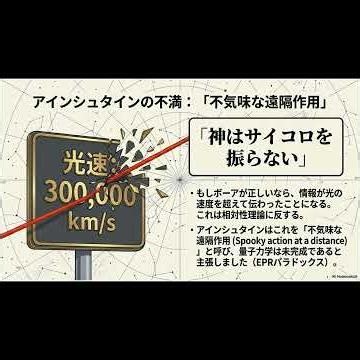 Quantum entanglement and Bell's definite understanding theory (Short)