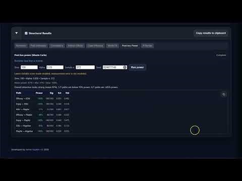 SEMwise: Post-hoc power analysis Monte Carlo simulation