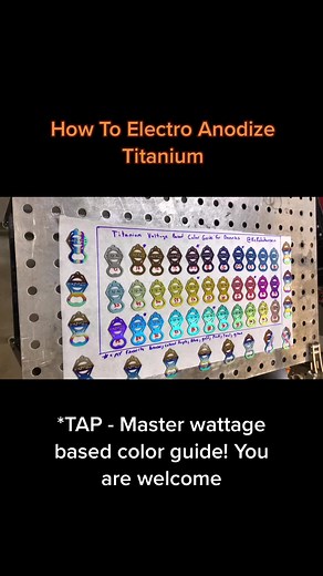 How To Electro Anodize Titanium: Step-by-Step Guide