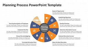 Planning Process PowerPoint Template