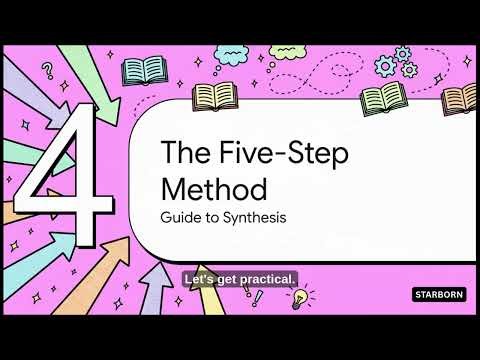 Synthesizing Literature