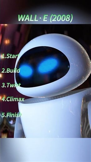 WALL·E (2008) | “The Bubble Wrap” – Wonder in the Smallest Things 🫧🤖