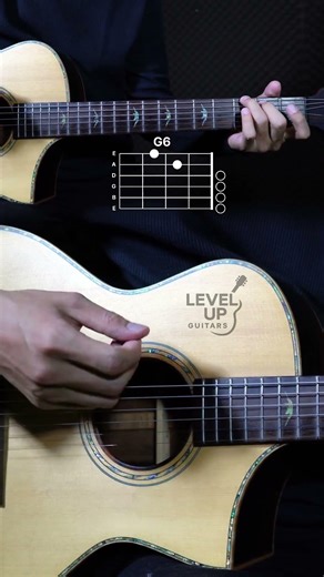 Zombie | intro | Chords