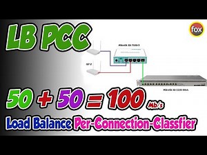 Tutorial Load Balance PCC Per Connection Classifier 2 ISP + Fail Over (Menggabungkan 2 ISP)