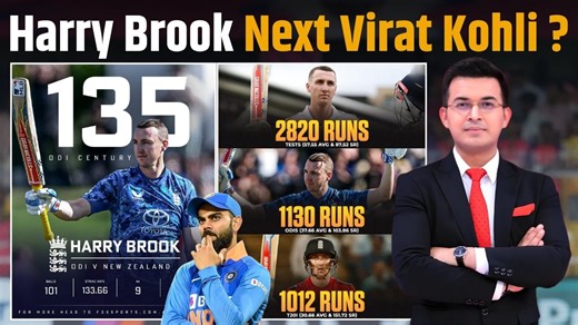 1.6M views · 51K reactions | NZ vs ENG : Harry Brook the Next Virat Kohli ? Brook Creates History, Breaks 32-Year-Old Record ! | #fblifestyle #nzvseng #harrybrook #viratkohli #kenwilliamson #yashasvijaiswal #philsalt #brydoncarse #darylmitchell #michaelbracewell #benstokes #shubhmangill #rachinravindra #joeroot #shreyasiyer #rohitsharma #icc #bcci | Shubhankar Mishra | Facebook