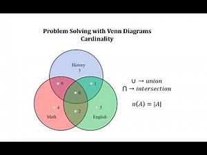Problem Solving with Venn Diagrams: Cardinality