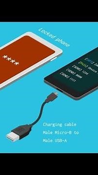 🔰Unlock PIN Brute Force CiLocks(Android/IOS) Linux on Android.