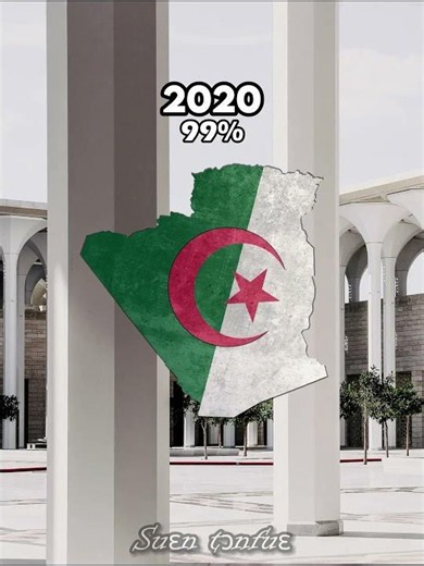 Islam in Algeria 🇩🇿 #edit #world #fypシ #map #countryballs #fyp #islam #allah الجزائر #arabic #africa