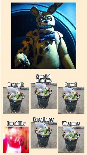 Spring Bonnie | Five Nights at Freddy's | #game #fnaf #springbonnie