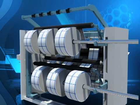 Duplex Slitter Rewinder