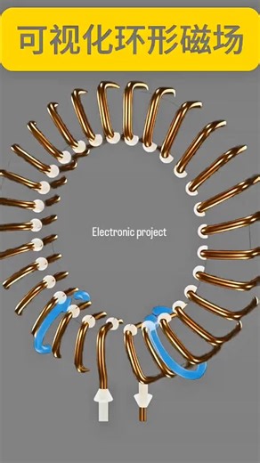 Mohammad Nazmul Islam on Instagram: "Visualizing Toroidal Magnetic Fields | Science & Physics Explained✨ Discover how toroidal magnetic fields work and why they are essential in plasma physics, fusion reactors, and electromagnetic research! From donut-shaped fields to their real-world applications, this video breaks it down in a simple and visual way.🤨 #MagneticField #Toroidal #PhysicsTikTok #ScienceExplained #FusionEnergy"