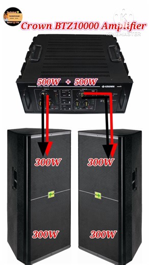 Crown BTZ10000 Amplifier Price/Crown 2top 1amplifier Dj connection