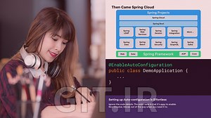 Spring Framework: The Big Picture