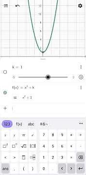Vertical translation of a function using Geogebra #Functions #Geogebra