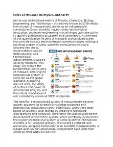 Units of Measure in Physics & STEM - No Prep - Worksheet - 100% Editable