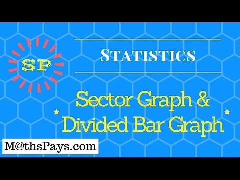 Sector Graph and Divided Bar Graph