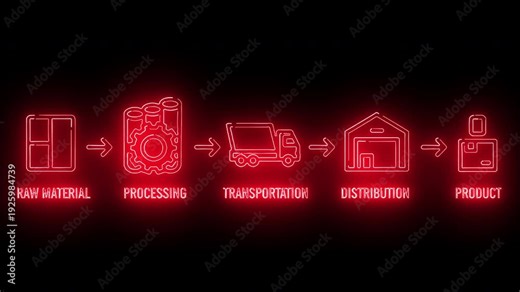 Neon-lit infographic illustrating the supply chain process from raw material to product with glowing red icons on a black background.