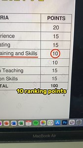 4.7K reactions · 732 shares | ❗10 Points for DepEd Ranking (RQA) Our...