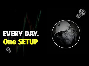 ICT Gems- The One Trading Setup That Shows Up Every Day