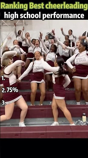 Ranking best cheerleading high school performance