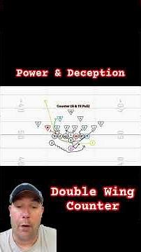 Double Wing Counter Play #footballplays