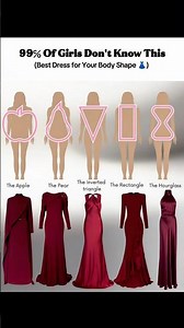 Best Dress for Your Body Shape👗Styling Guide #bodyshapeguide #bestdress #dressforwomen #ootd #viral