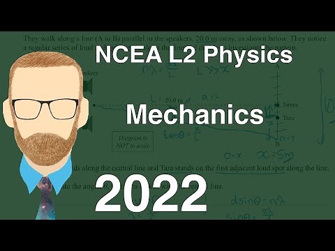 2022 Mechanics Exam (NCEA Level 2 Physics)