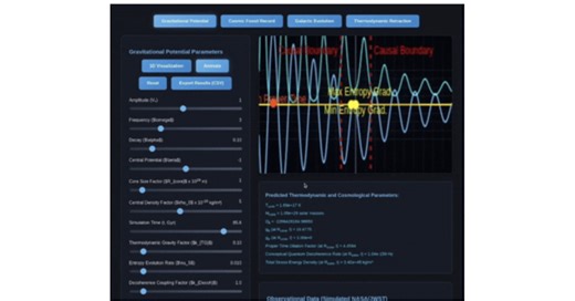 DUT Quantum Blockchain Simulator Refutes Theory That a Black Hole Created the Universe