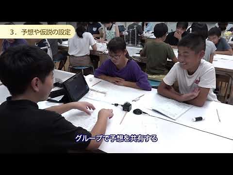 【事例6】第6学年「月と太陽」(小学校「理科映像指導事例集」)