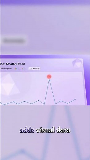 Zoho Analytics 6 0 AI Powered Insights & Visual Pipelines #shorts