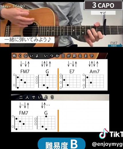 夜に駆ける / YOASOBI Guitar Tutorial and Chords