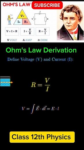 Derivation of Ohm's Law #class12 #physics 🔥