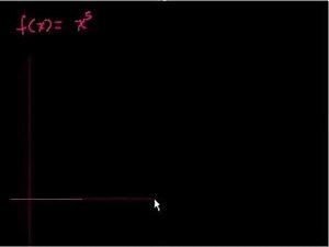 Definite Integrals (part 5)