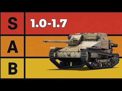 Ranking EVERY Light Tank in War Thunder - (1.0-1.7)