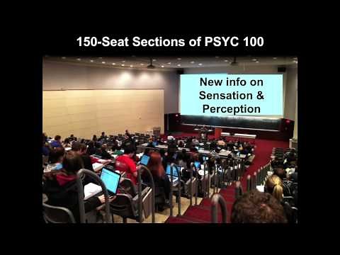 OpenPSYC - Digital Distractions