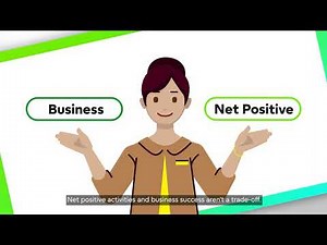 What is Net Positive? A Future-Oriented Business Strategy for Growth and Social Contribution