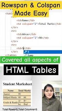 Create Tables with Rowspan & Colspan in HTML