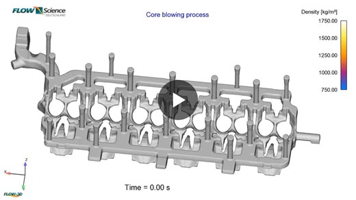 Core blowing process | FLOW-3D CAST | FLOW-3D, Flow Science Software Pvt Ltd