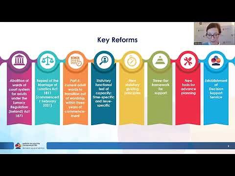 Webinar: Assisted Decision-Making (Capacity) Act 2015 & Decision Support Service