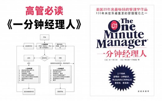 20分钟读书《一分钟经理人》企业管理速成经典—简单易操的高效管理法