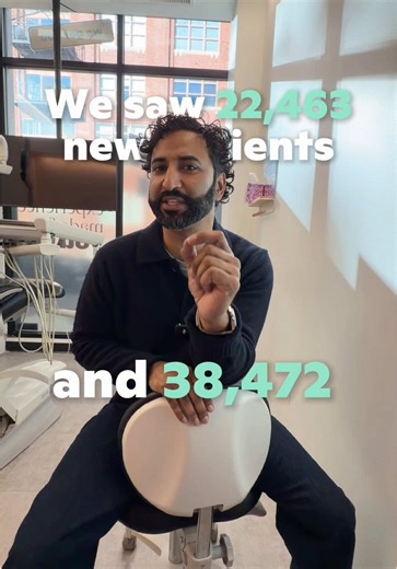 Transforming Patient Care: Our Journey Since 2013